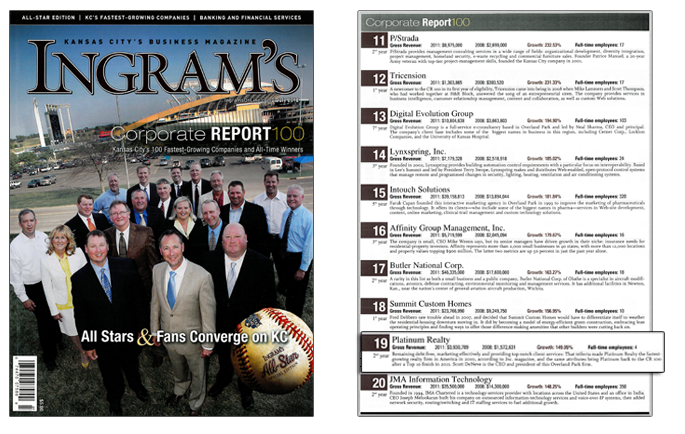 Ingram’s Magazine | Kansas City’s Fastest-Growing Companies