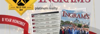 Ingram’s Magazine | Top Area Companies